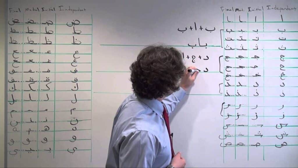 Arabic Writing Course for Beginners