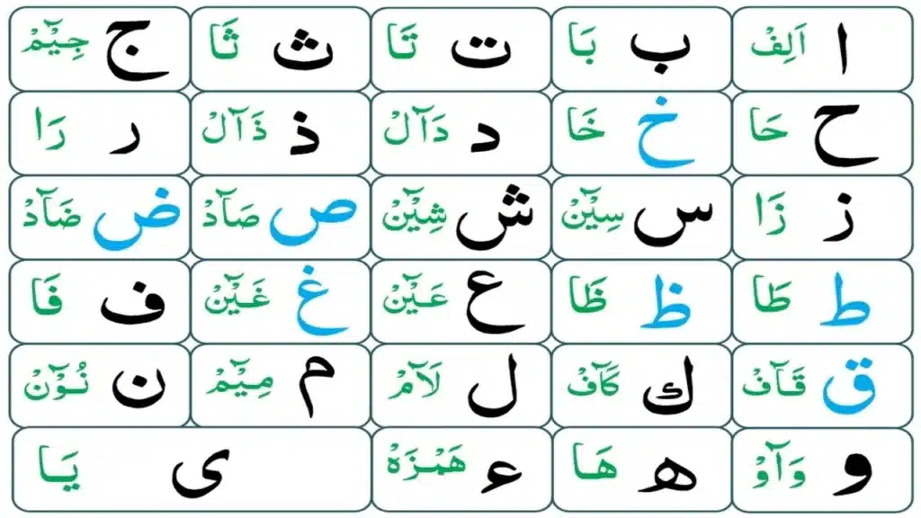 quran with pronunciation