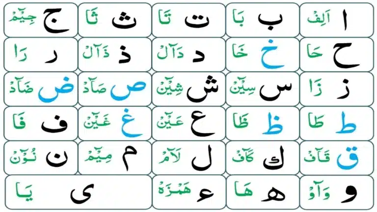 quran with pronunciation